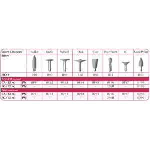 SHOFU Composite Polisher Fine 0294 DISK RA (12)