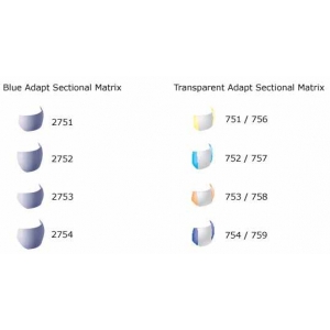 KERR Hawe Adapt Transparent Cervical Matrices 5mm #751 (100)