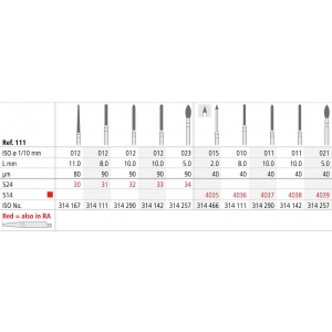 INTENSIV Diamond Bur FG 4036 (6) 837-010 Fine Red 