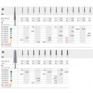 INTENSIV Diamond Bur FG 4236 (6) 850-016 Fine Red
