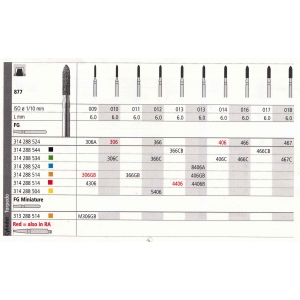 INTENSIV Diamond Bur FG 467 (6) 877-018 Standard Grit