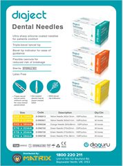 Diaject Dental Needles