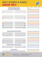 MDT Strips & Saws Q1 Promotion